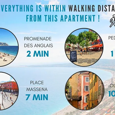 Nestor&jeeves - Le Duplex - - Very Close Sea * Nizza